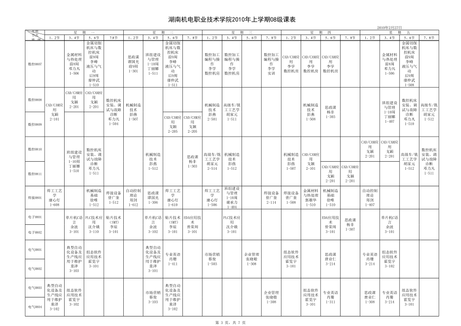 表格模板-湖南机电职业技术学院XXXX年上学期08级课表 精品.xls_第3页