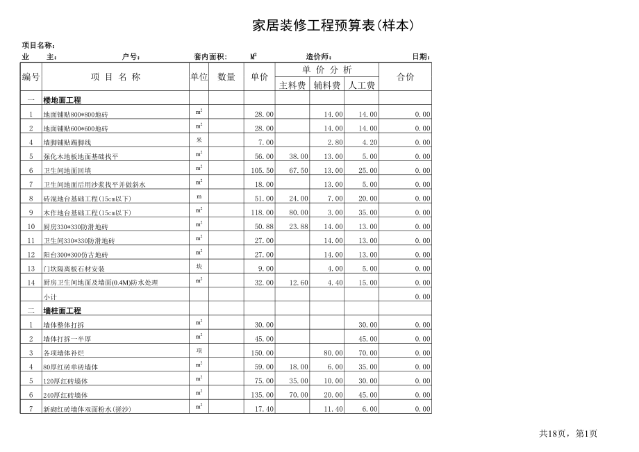 表格模板-家居装修工程预算表样本 精品.xls_第1页