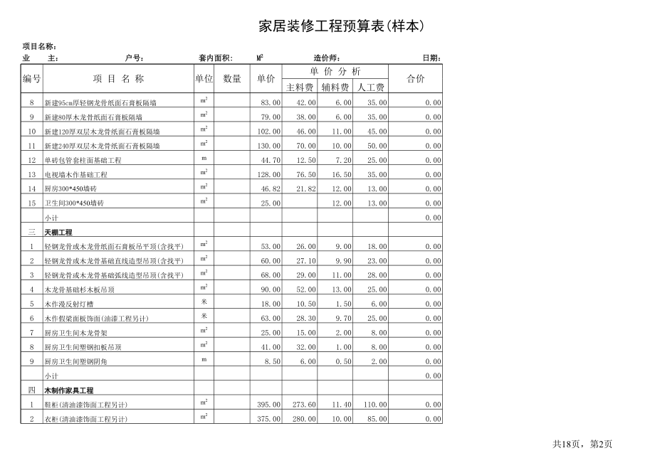 表格模板-家居装修工程预算表样本 精品.xls_第2页