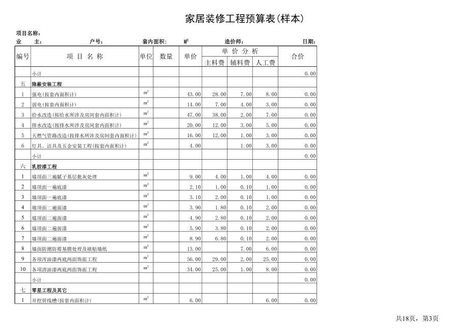 表格模板-家居装修工程预算表样本 精品.xls_第3页