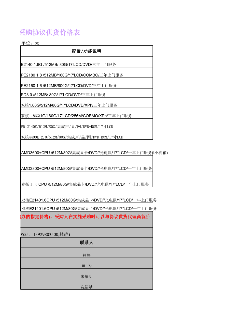 表格模板-肇庆市XXXX年10月下旬政府采购协议供货价格表 精品.xls_第3页