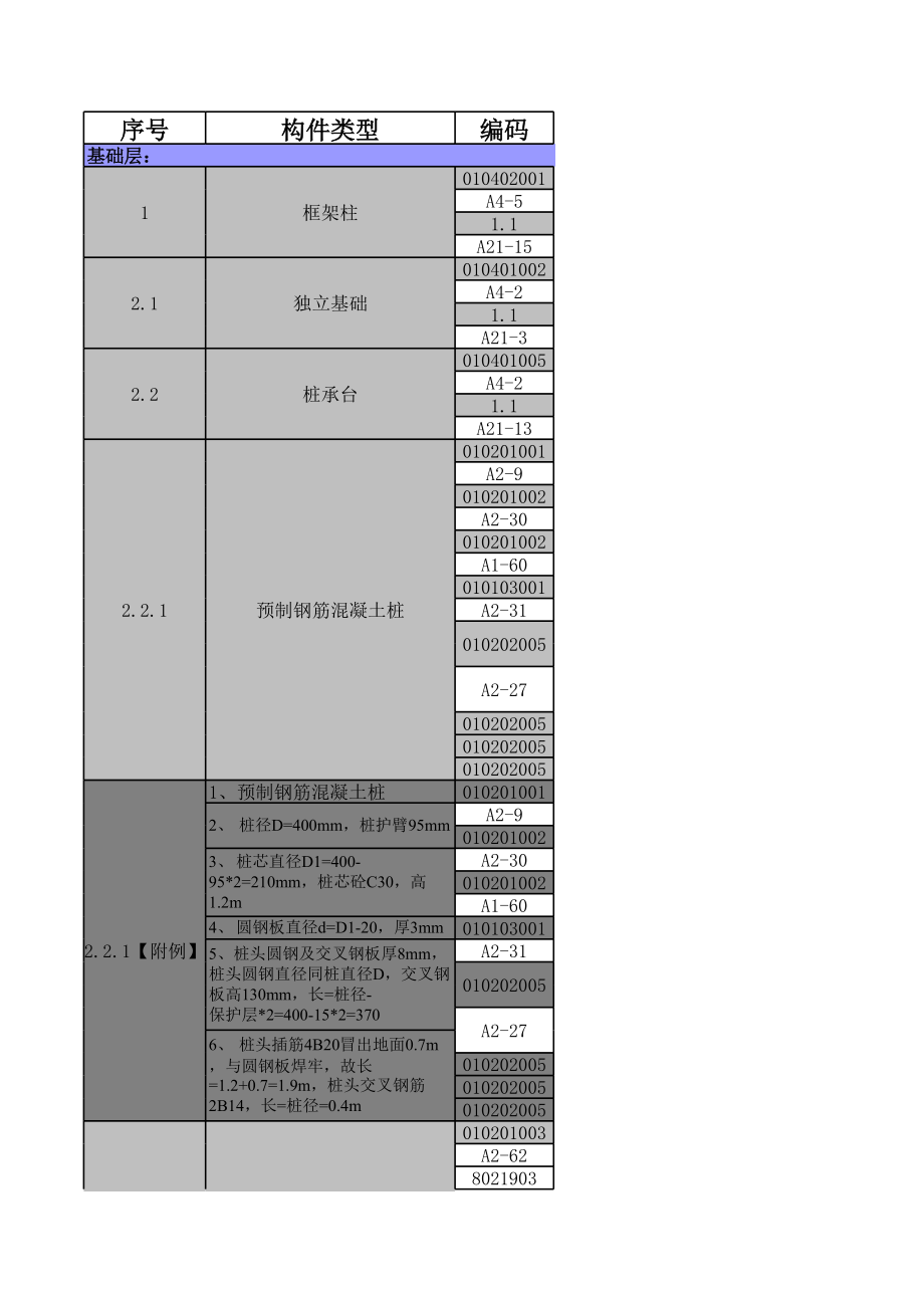 表格模板-工程算量做法表 精品.xls_第1页