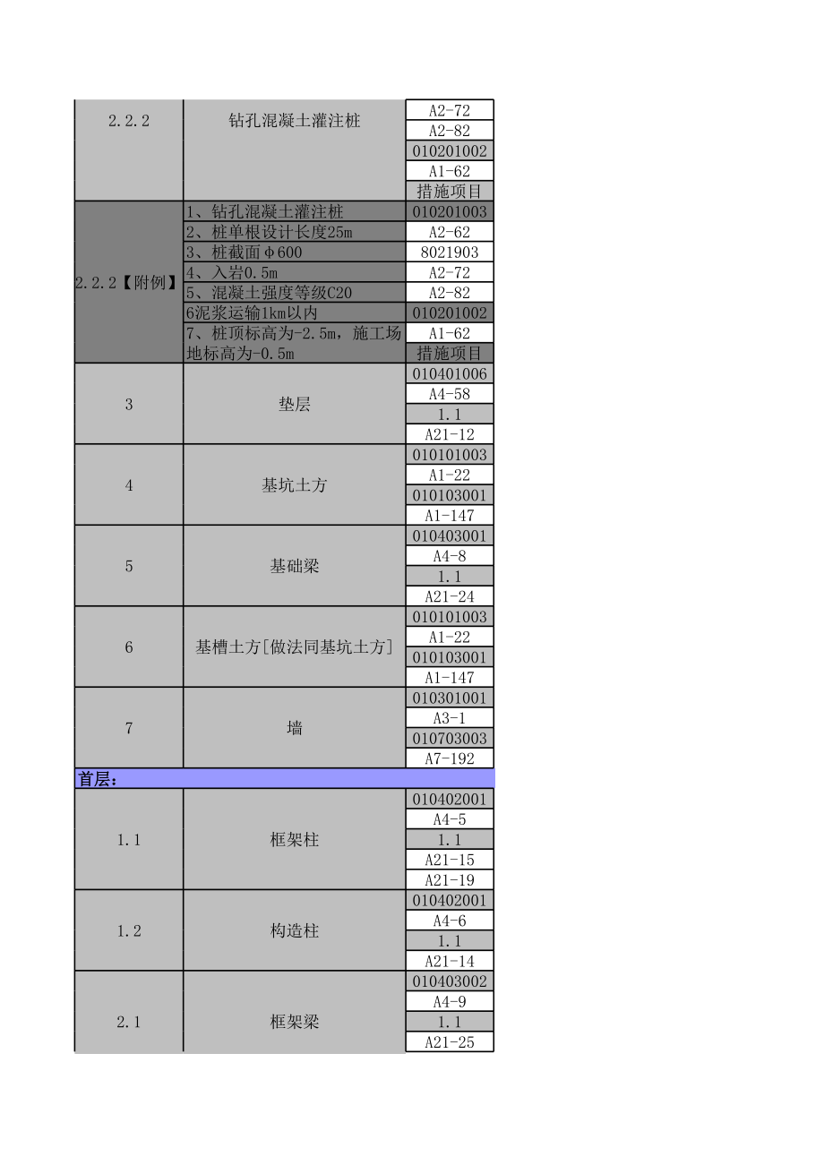 表格模板-工程算量做法表 精品.xls_第2页