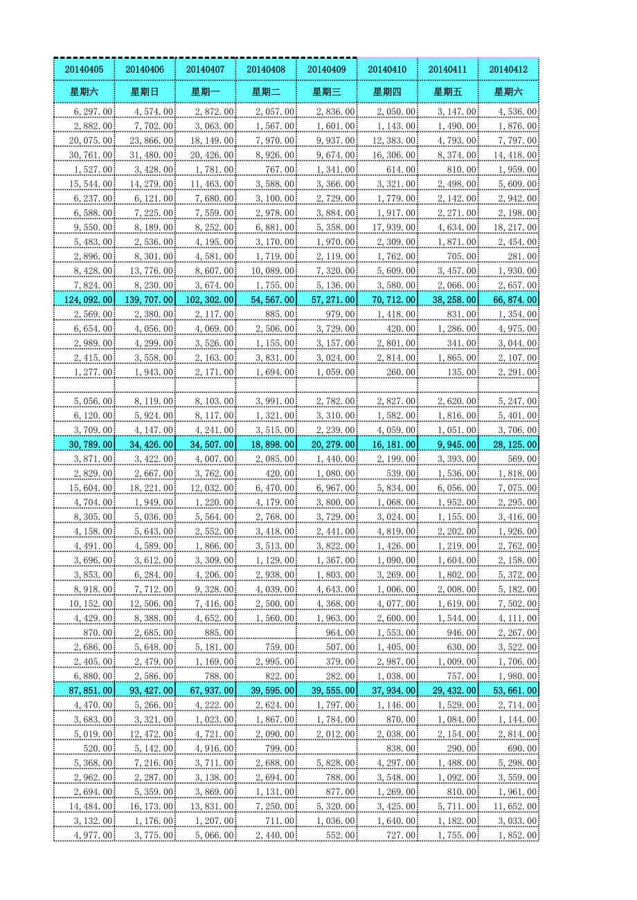 表格模板-合肥奥康XXXX年4月销售跟踪表 精品.xls_第3页