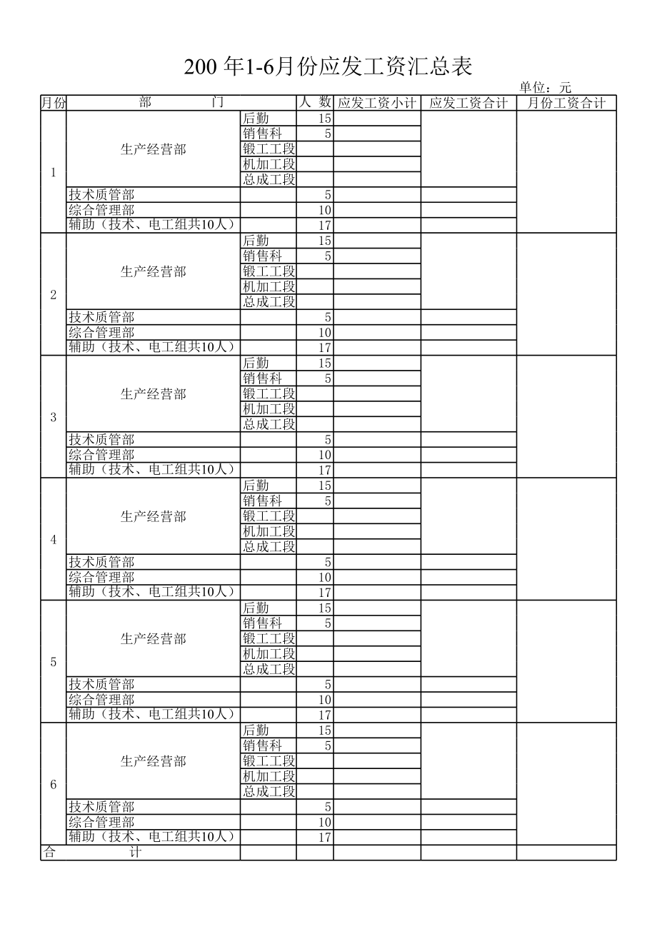 表格模板-工资汇总表 精品.xls_第1页