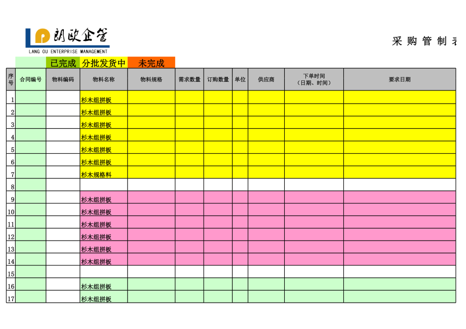 表格模板-朗欧工厂管理咨询实用文档采购管制表 精品.xls_第1页