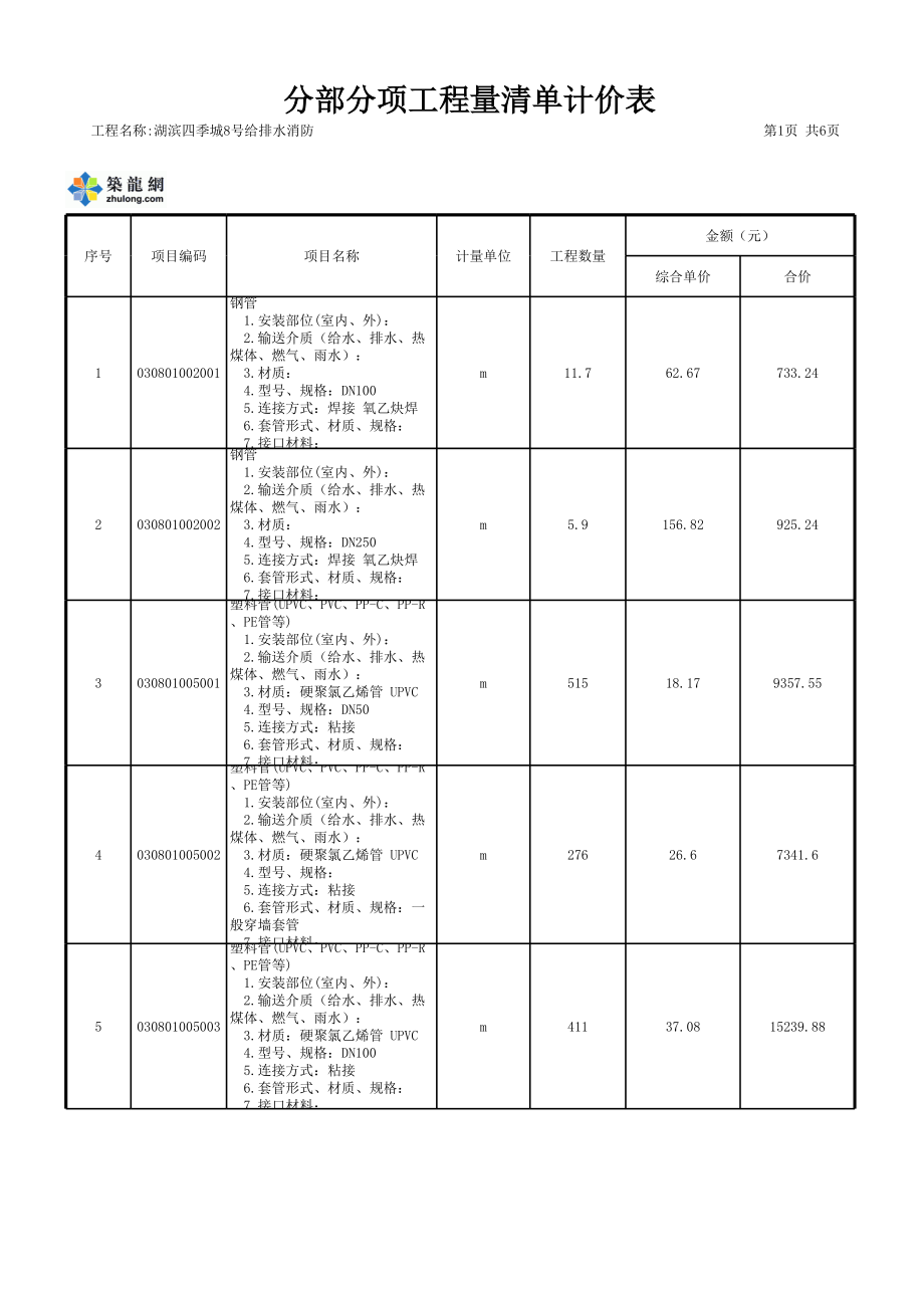 表格模板-分部分项工程量清单计价表不带分部小计 精品.xls_第1页