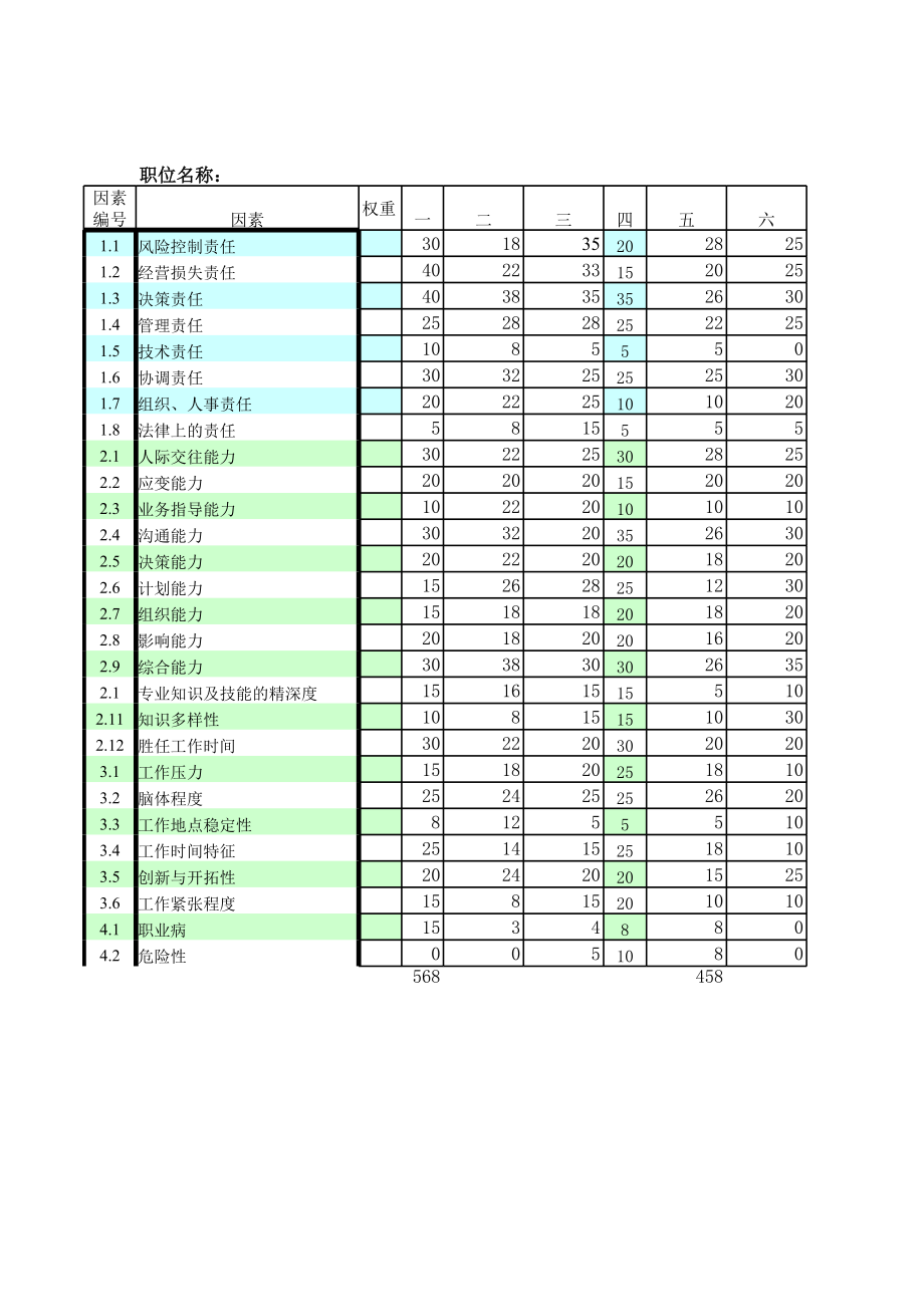 表格模板-北大纵横—东华工程hxd录入表－4 精品.xls_第1页