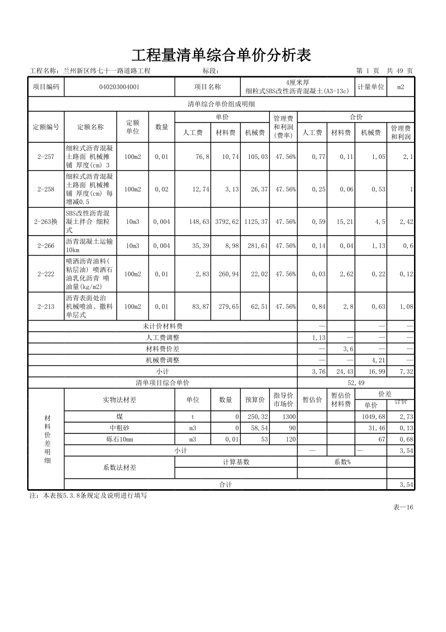 表格模板-表—16工程量清单综合单价分析表 精品.xls_第1页