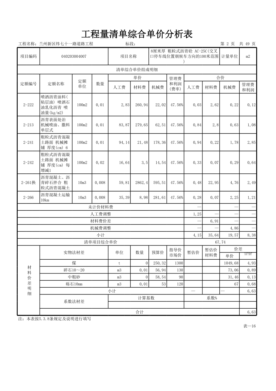 表格模板-表—16工程量清单综合单价分析表 精品.xls_第2页