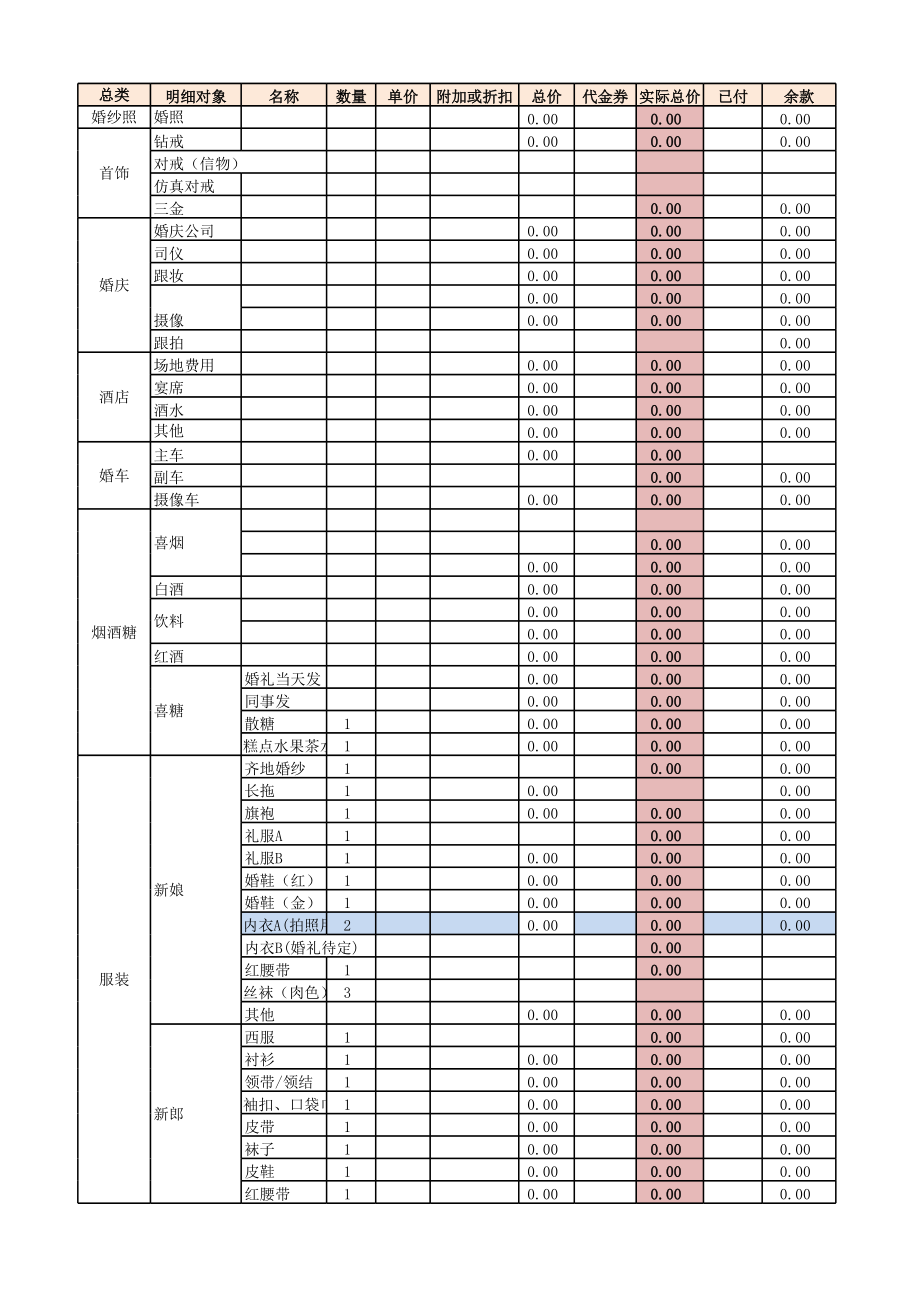 表格模板-详细婚礼费用统计表 精品.xls_第1页