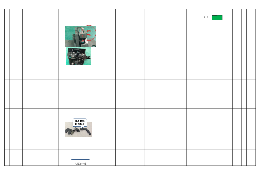 表格模板-制程不良管理表 精品.xls_第3页