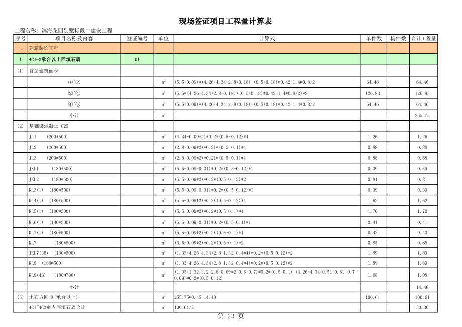 表格模板-现场签证工程量计算表 精品.xls_第1页