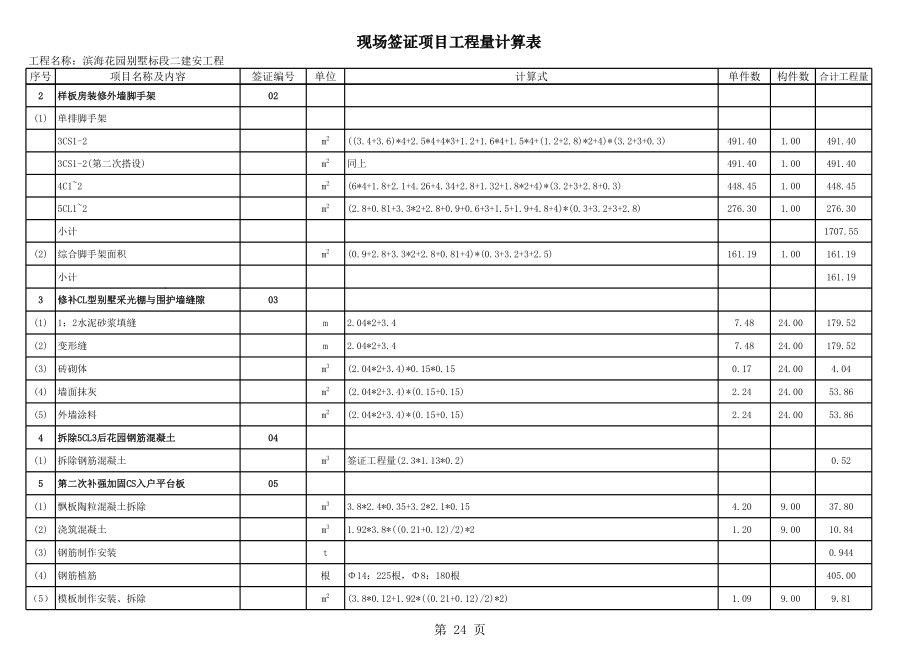 表格模板-现场签证工程量计算表 精品.xls_第2页