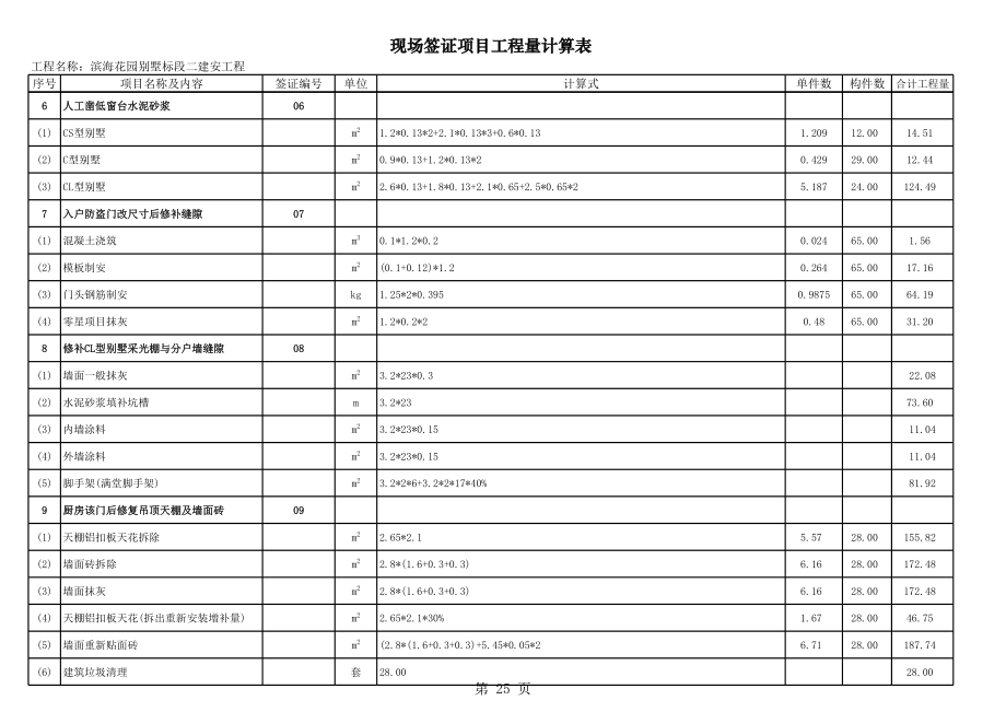 表格模板-现场签证工程量计算表 精品.xls_第3页