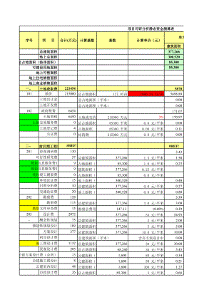 表格模板-房地产开发企业成本核算明细科目汇总开发成本表 精品.xls