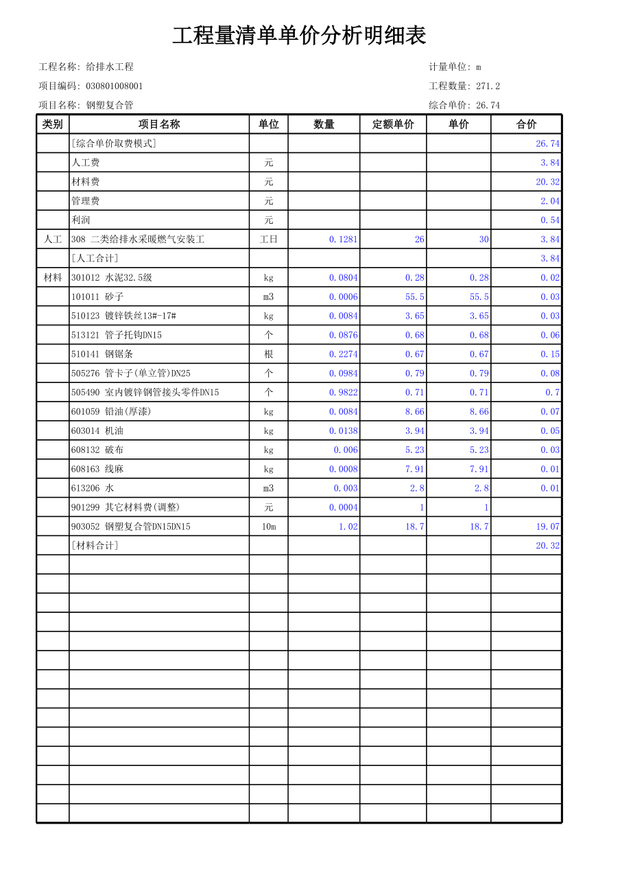 表格模板-工程量清单单价分析明细表水 精品.xls_第2页