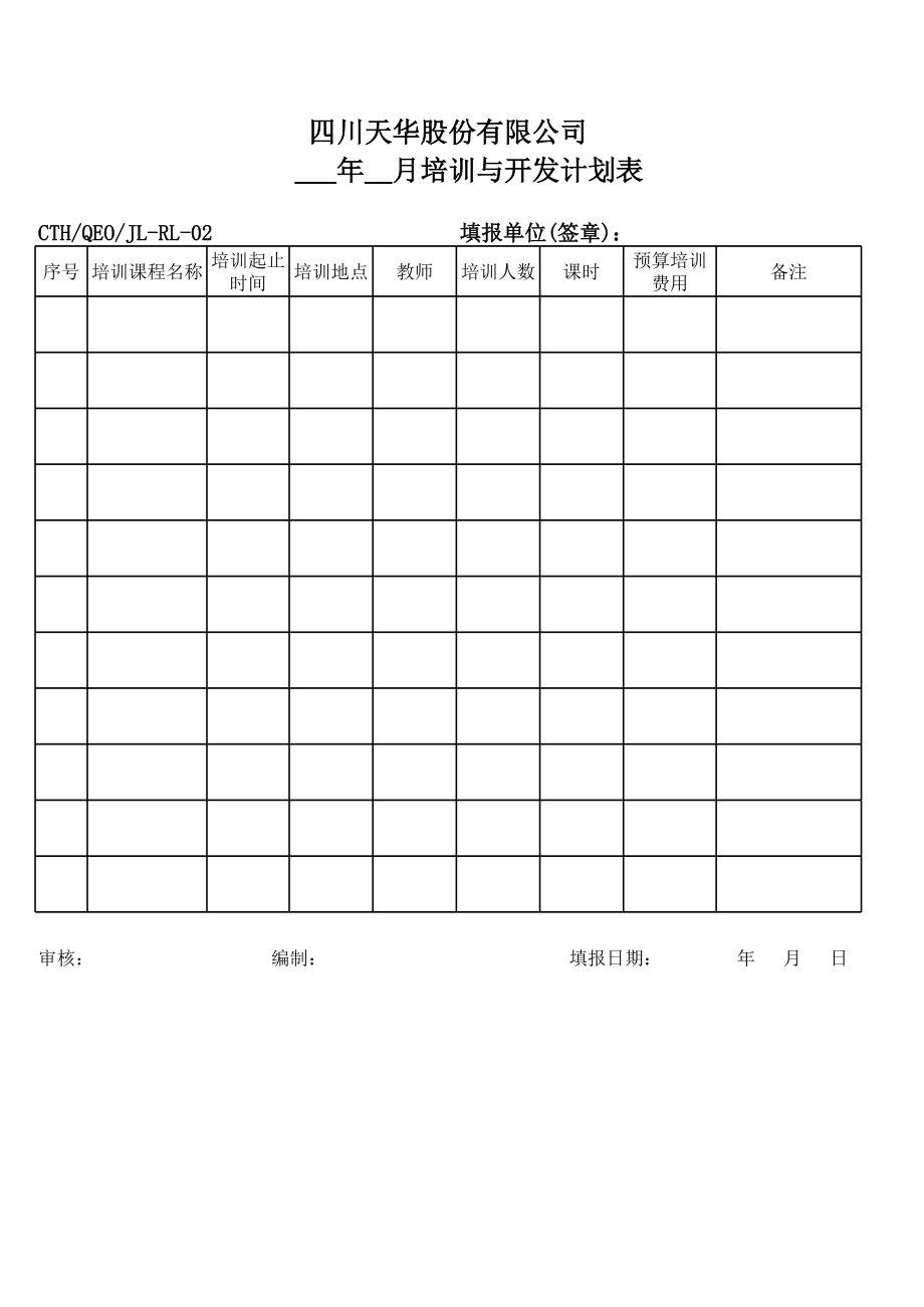 表格模板-年培训需求表 精品.xls_第2页