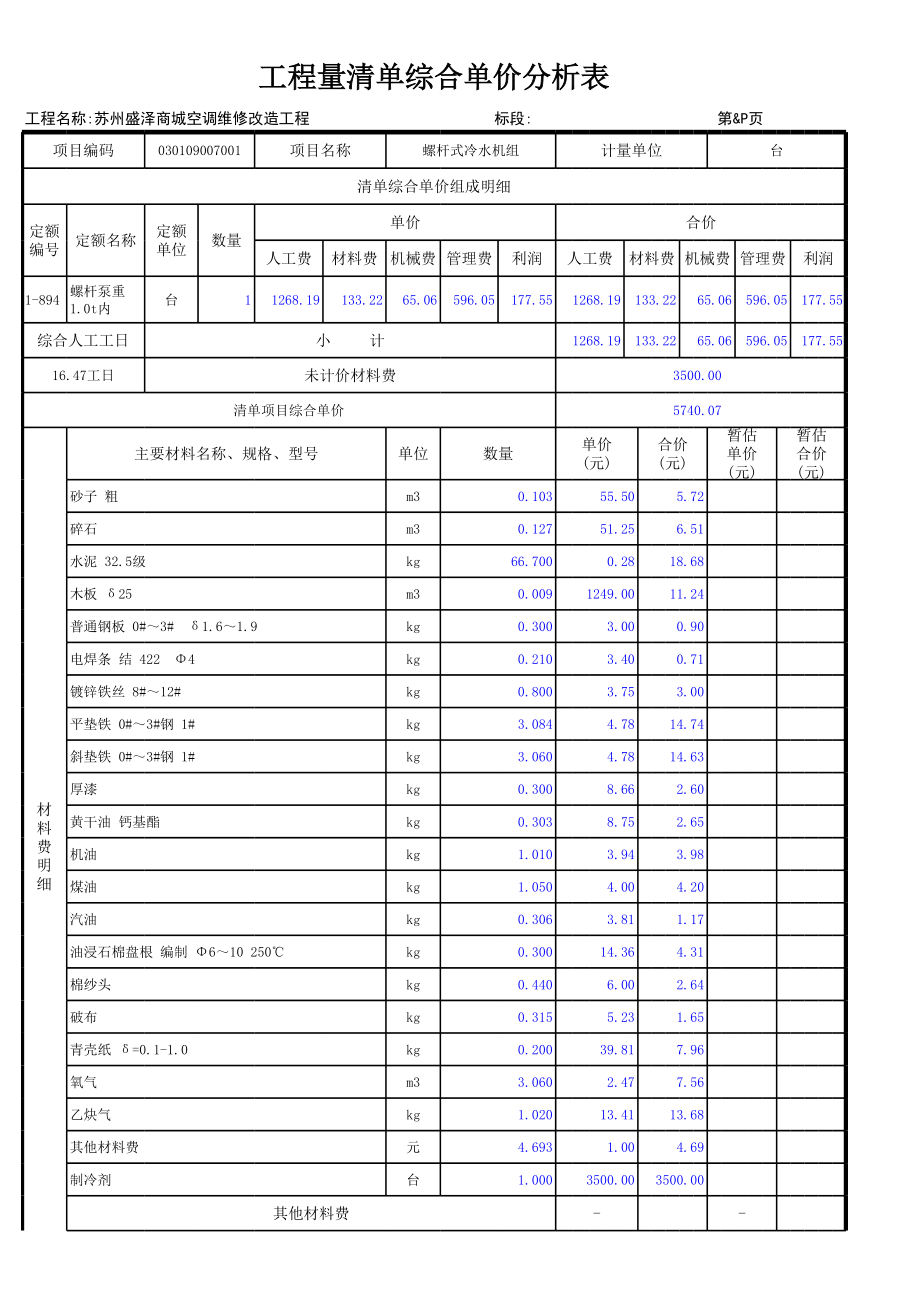 表格模板-表09工程量清单综合单价分析表2 精品.xls_第1页