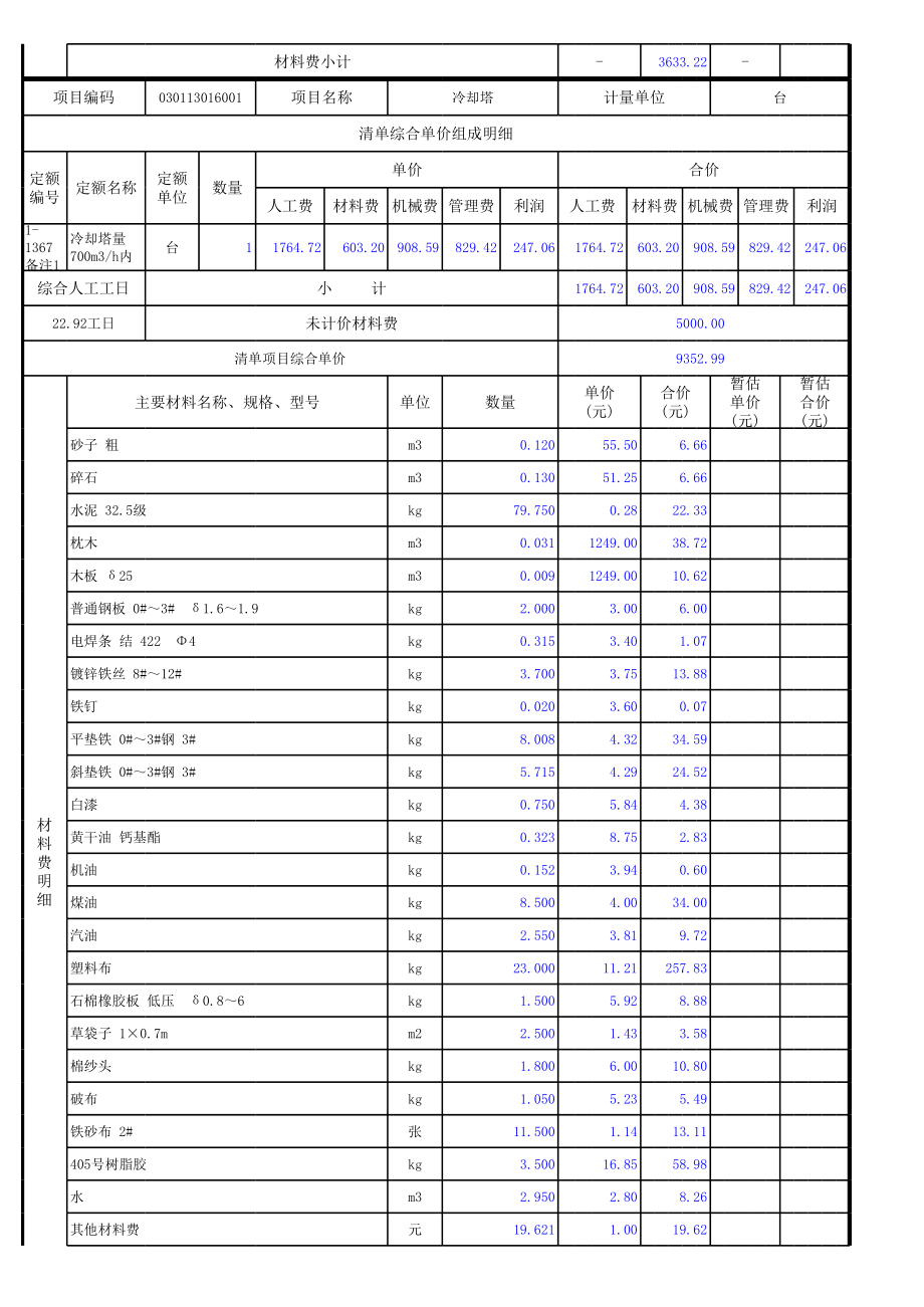 表格模板-表09工程量清单综合单价分析表2 精品.xls_第2页