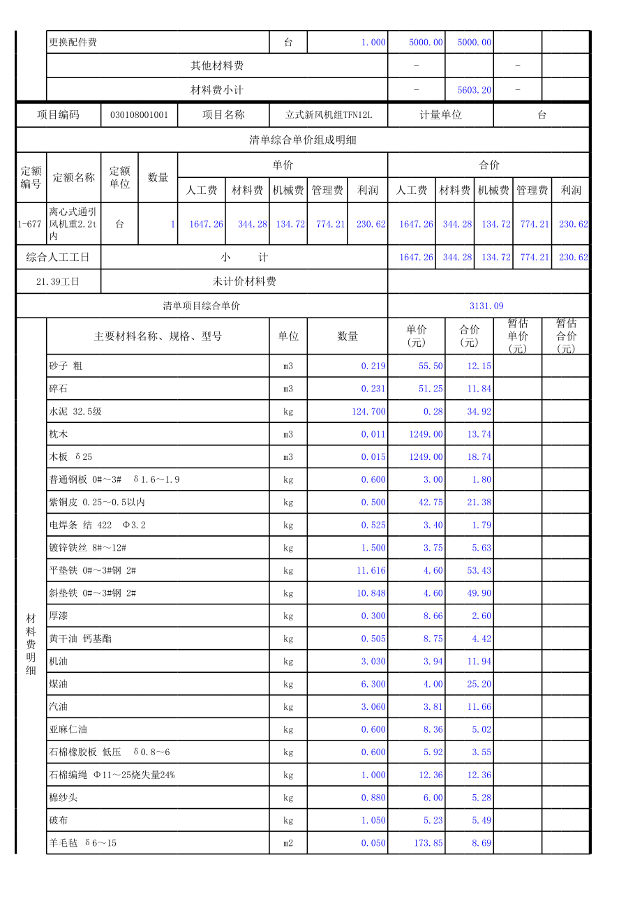 表格模板-表09工程量清单综合单价分析表2 精品.xls_第3页