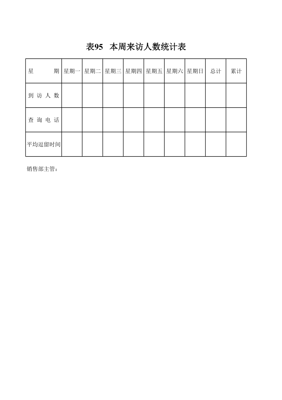 表格模板-某房地产本周来访人数统计表 精品.xls_第1页