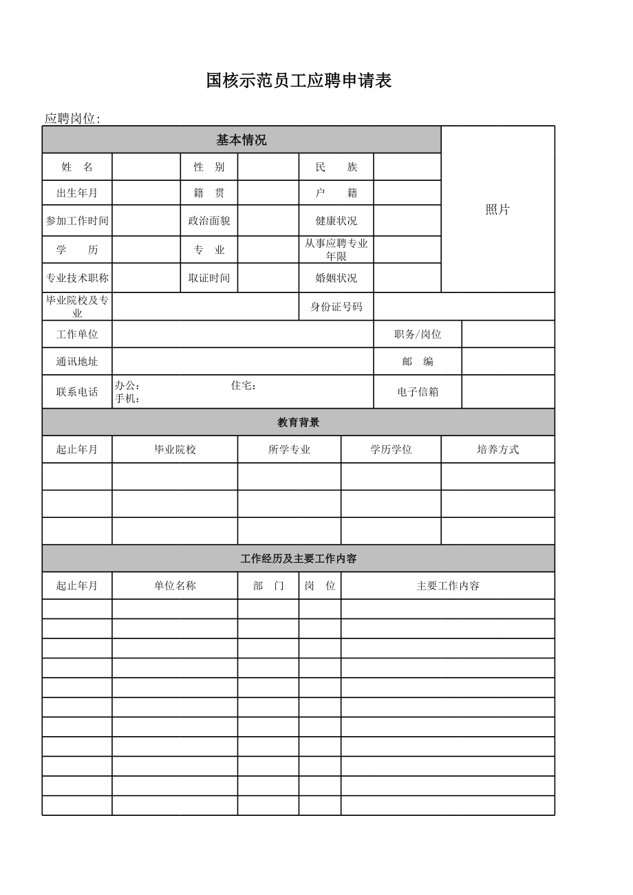 表格模板-国核示范员工应聘申请表 精品.xls_第1页