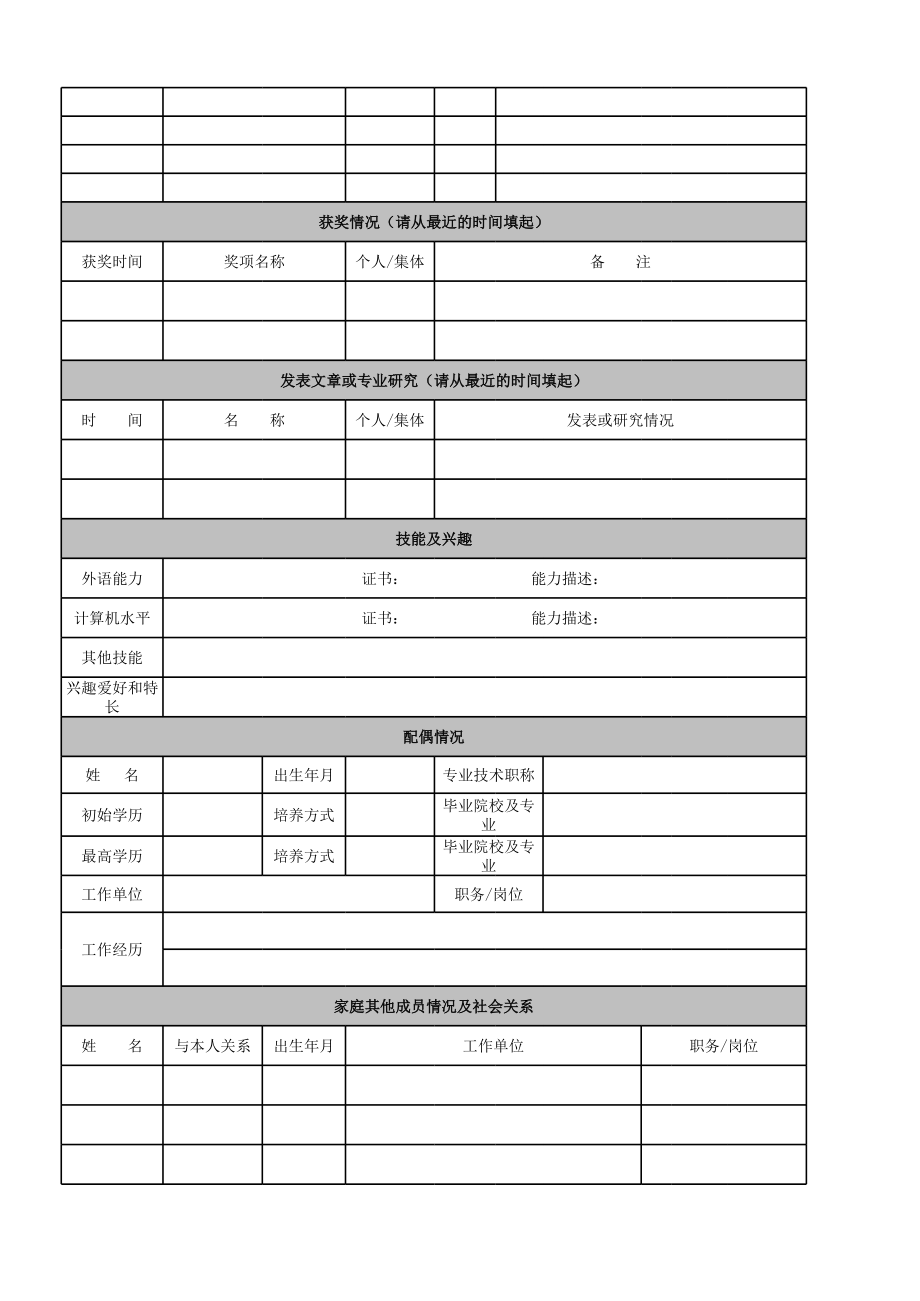 表格模板-国核示范员工应聘申请表 精品.xls_第2页