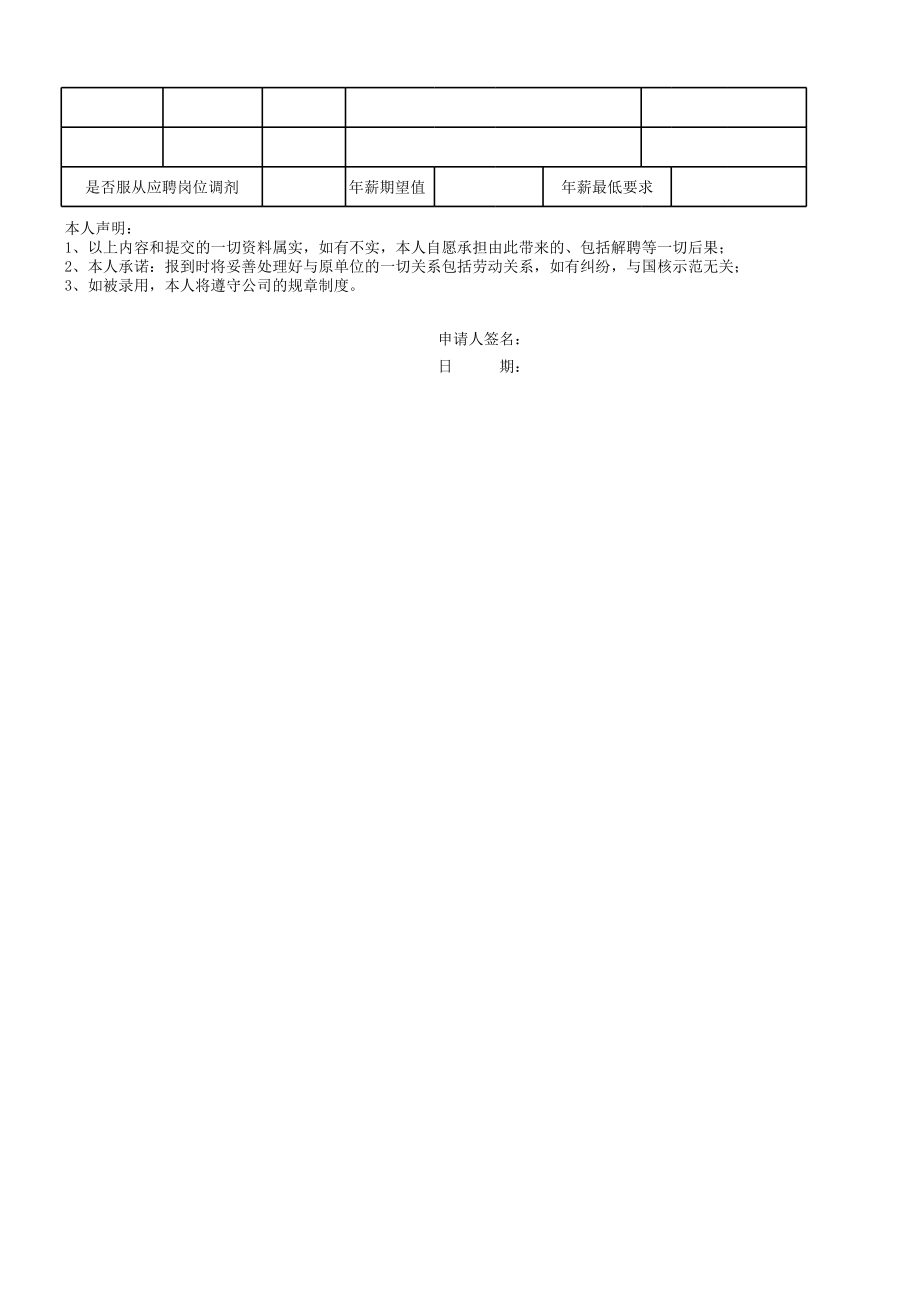 表格模板-国核示范员工应聘申请表 精品.xls_第3页