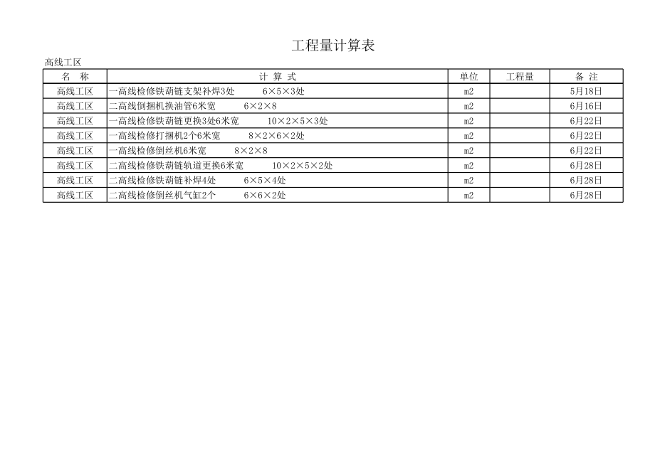 表格模板-工程量计算表27月11日 精品.xls_第2页