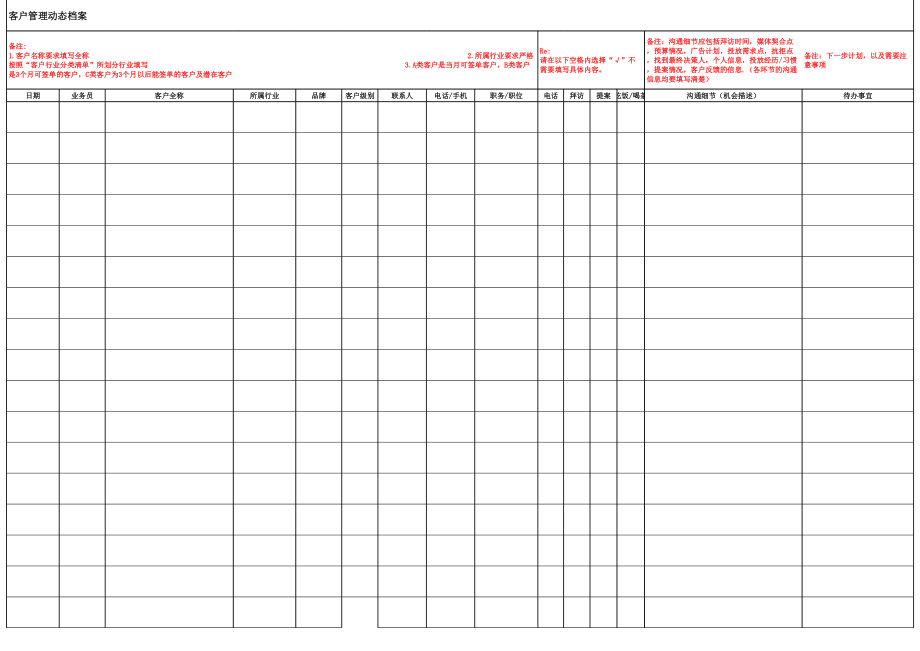 表格模板-客户动态管理表附件六 精品.xls_第1页