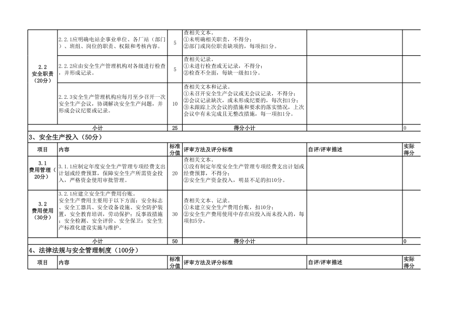 表格模板-农村水电站安全标准化自动打分表副本 精品.xls_第2页