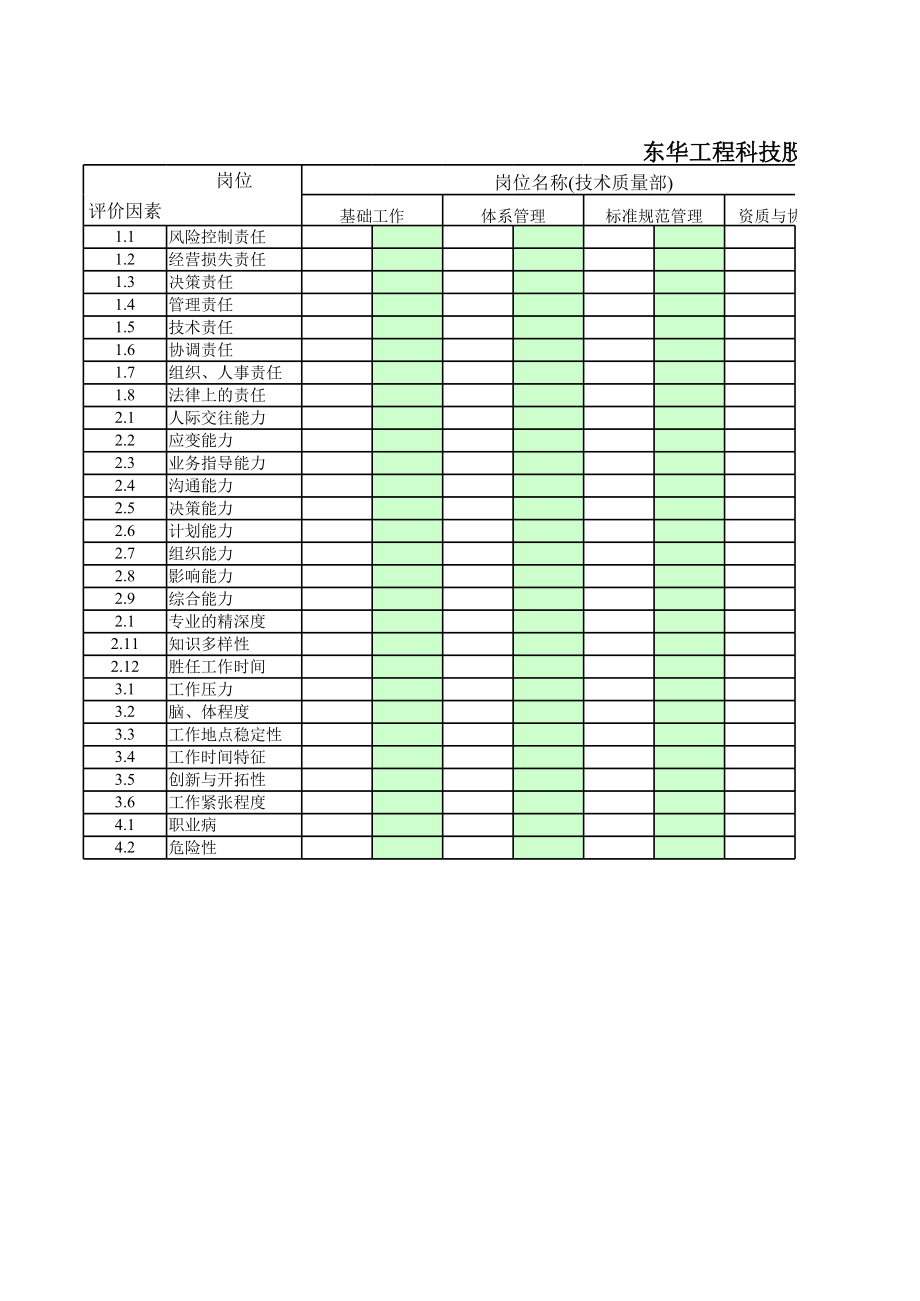 表格模板-北大纵横—东华工程打分表10 精品.xls_第1页