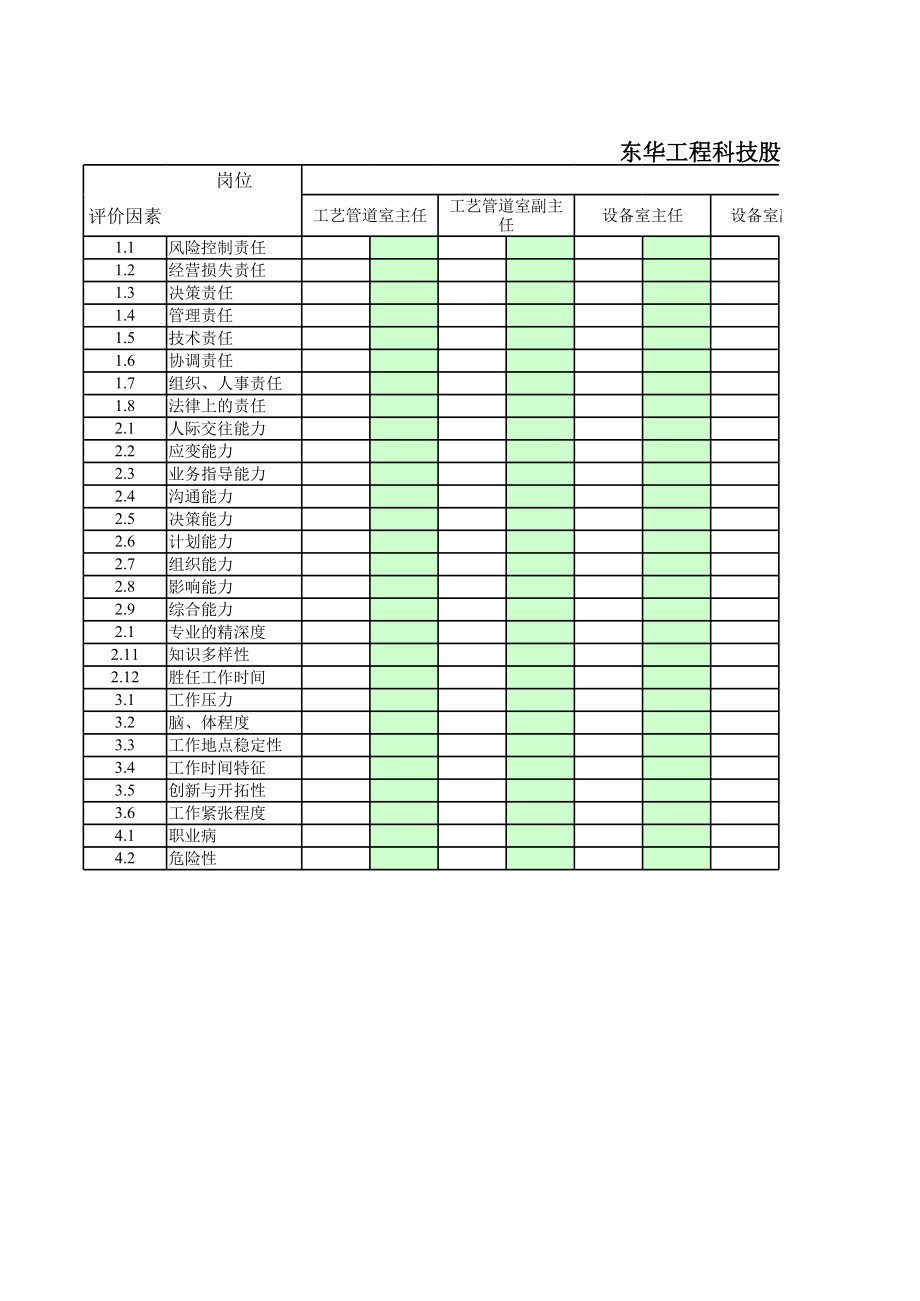 表格模板-北大纵横—东华工程打分表02 精品.xls_第1页