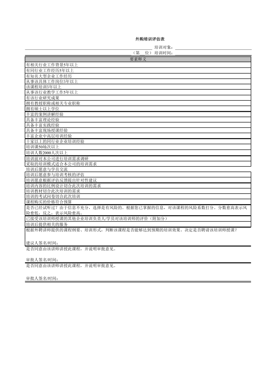 表格模板-外聘培训师评估表 精品.xls_第2页