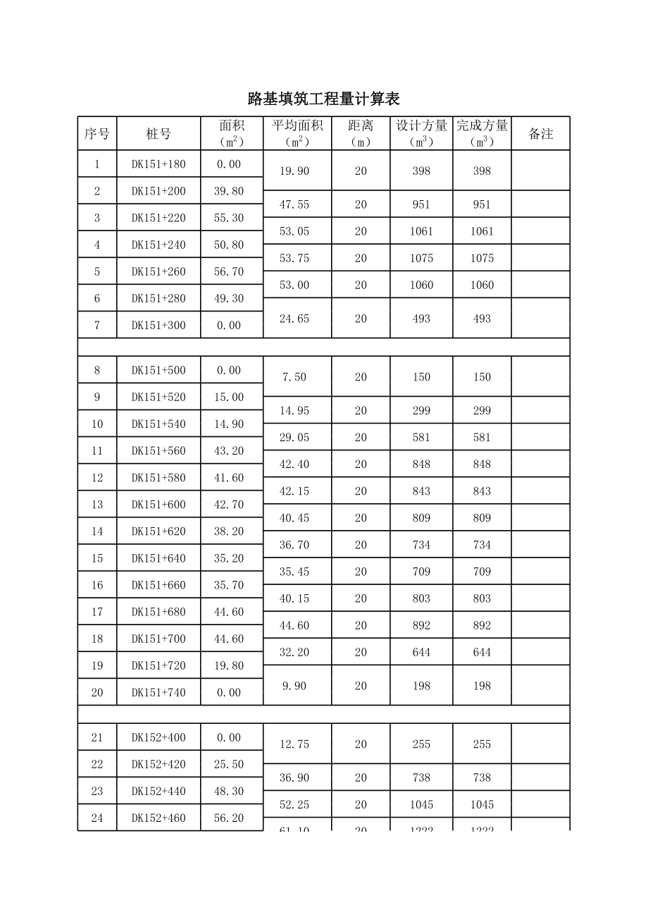 表格模板-路基填筑工程量计算表 精品.xls_第1页