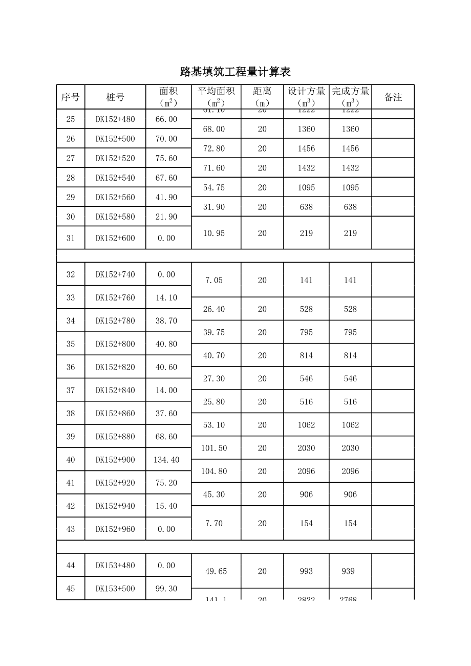 表格模板-路基填筑工程量计算表 精品.xls_第2页