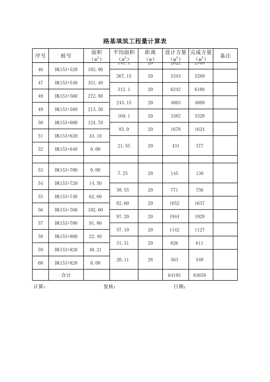 表格模板-路基填筑工程量计算表 精品.xls_第3页