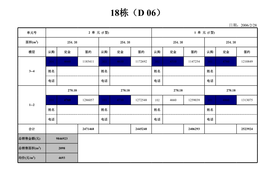 表格模板-复式住宅销控表 精品.xls_第1页