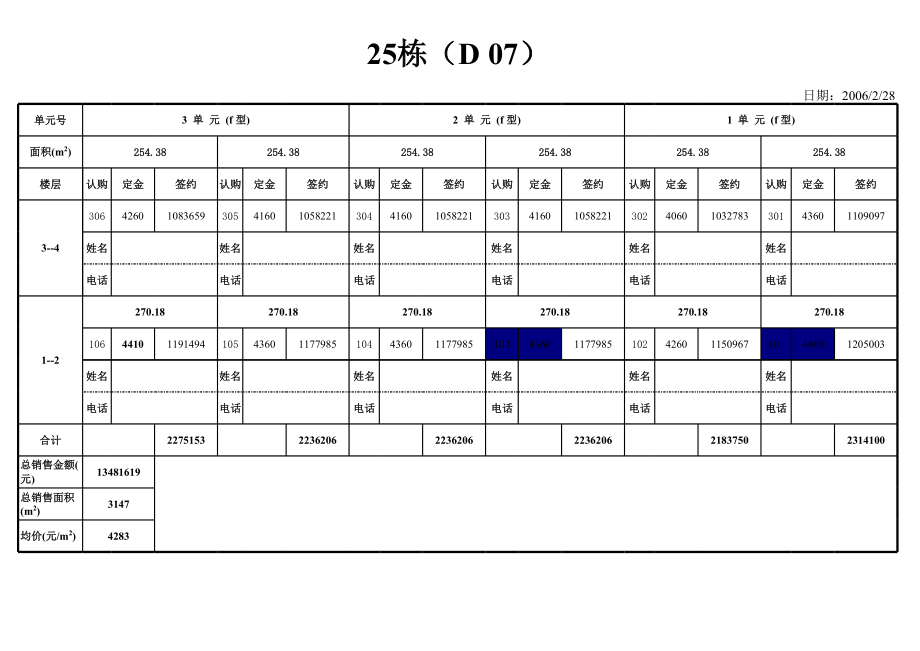 表格模板-复式住宅销控表 精品.xls_第2页