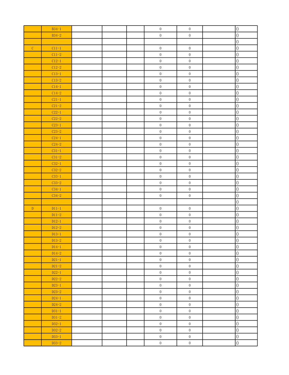 表格模板-如何用表格完成仓库管理 精品.xls_第2页