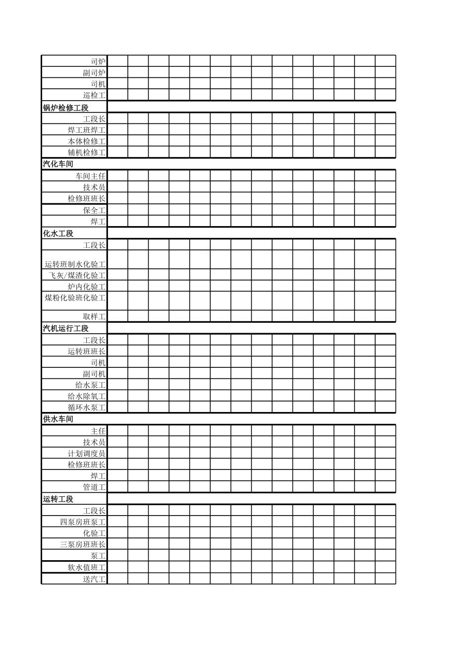 表格模板-动力厂决策层次统计表 精品.xls_第2页