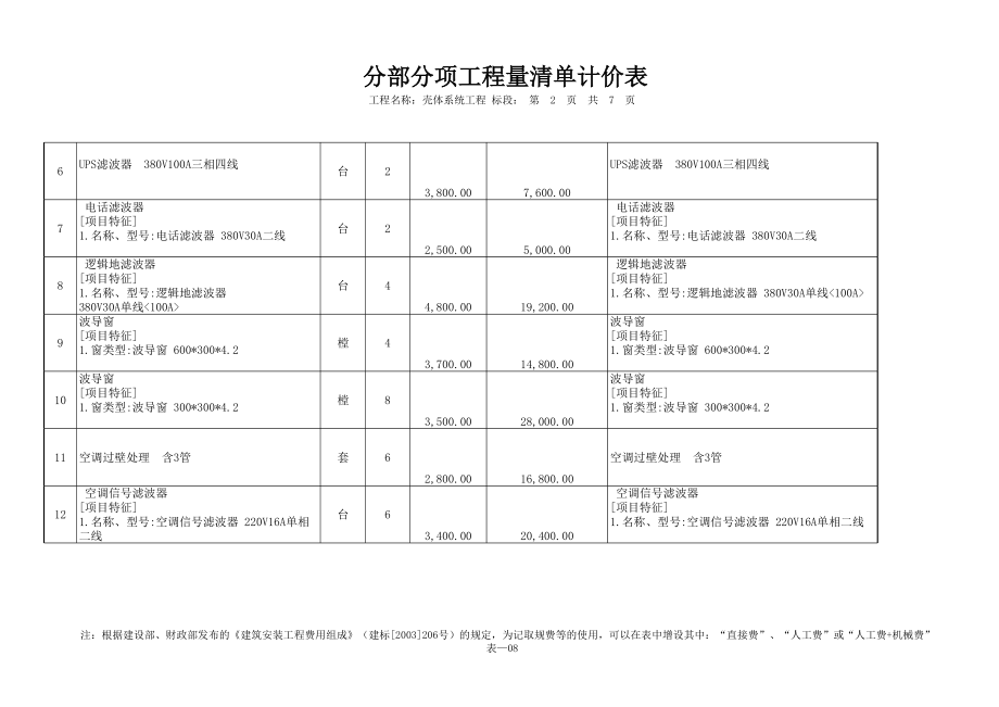 表格模板-电磁屏蔽机房壳体系统工程定额价格报价清单明细表 精品.xls_第2页