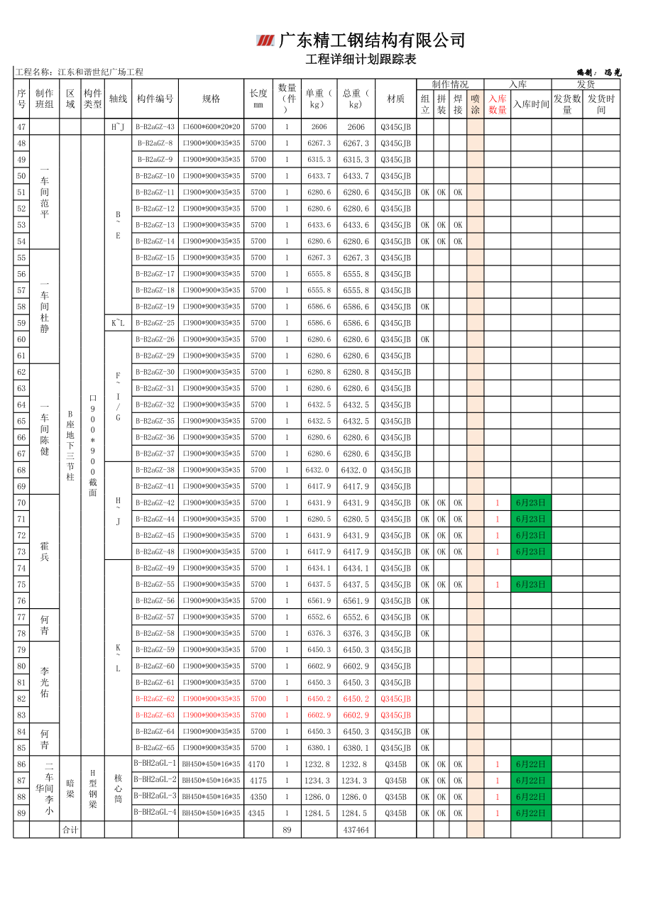 表格模板-工程详细计划跟踪表 精品.xls_第2页