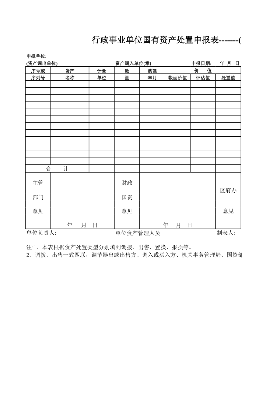 表格模板-行政事业单位国有资产申报表 精品.xls_第1页