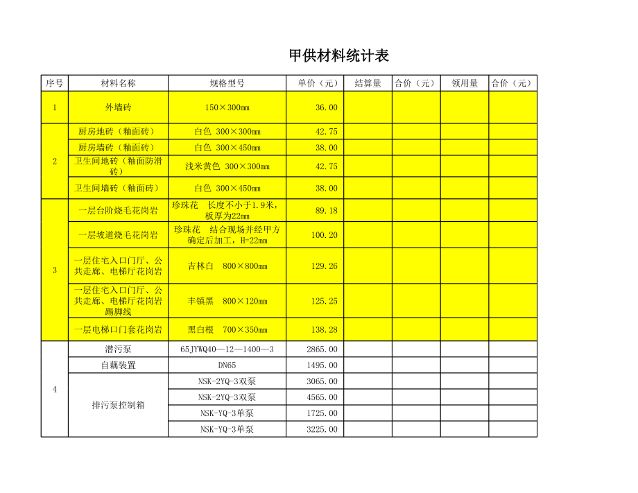 表格模板-甲供材料统计表 精品.xls_第1页