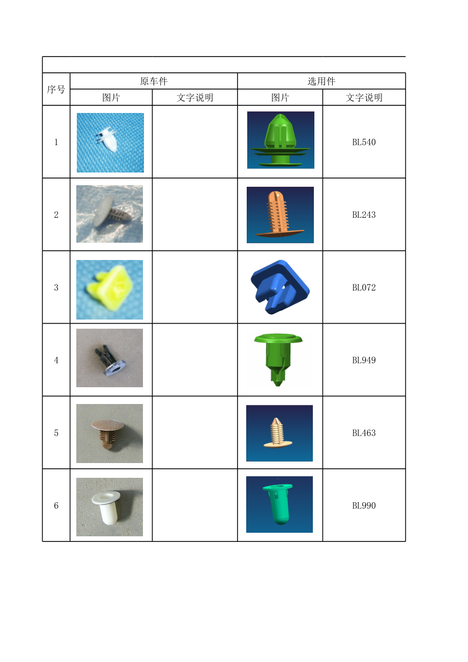 表格模板-内外饰卡扣统计表v22ch011CH0210724y08 精品.xls_第1页