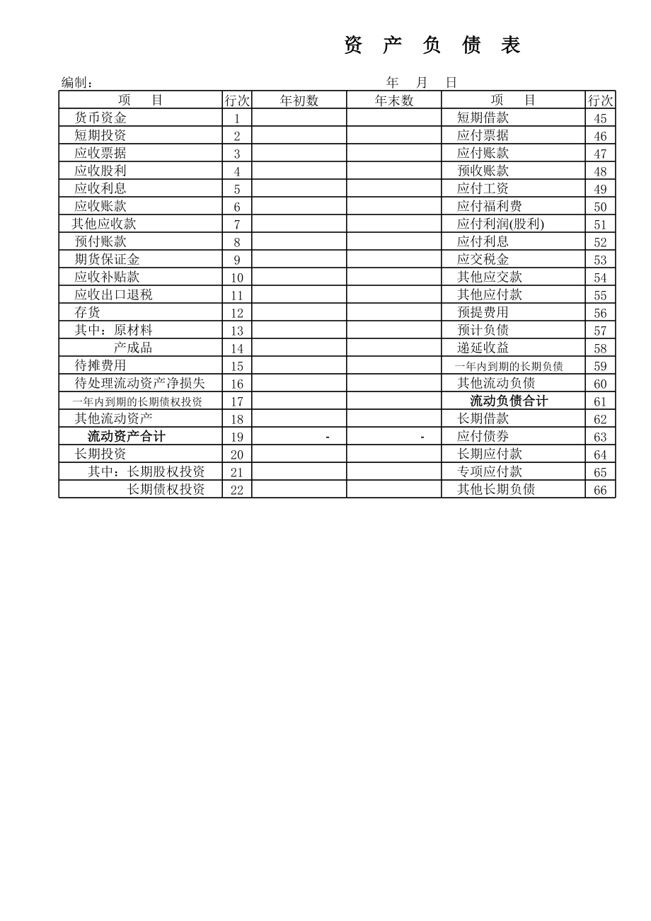 表格模板-大型企业表样1 精品.xls_第1页