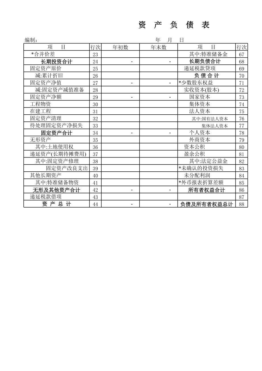 表格模板-大型企业表样1 精品.xls_第2页