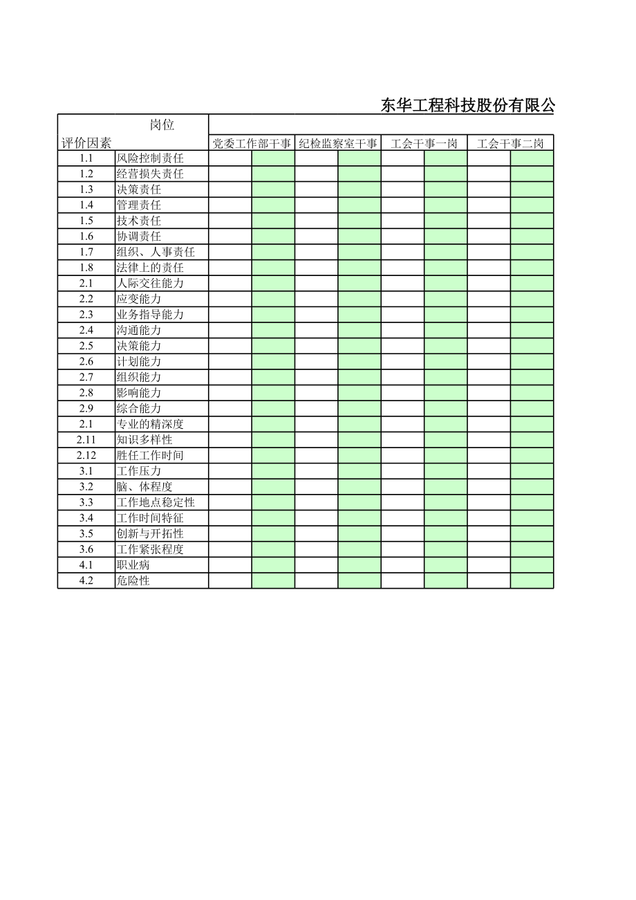 表格模板-北大纵横—东华工程打分表13 精品.xls_第1页